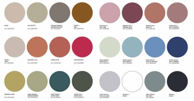 Fargepalett for glass